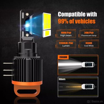 LED H15 canbus Denné DRL High Performance 6000k 2Ks - 4