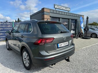 VW Tiguan 1.5tsi-rv:11/2019--155tis km--PANORAMA-FULL LED--- - 4