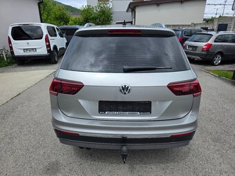 VOLKSWAGEN TIGUAN 2.0 CRTI 140KW 4X4 DSG NAVI,LED,VIRTUAL.. - 4