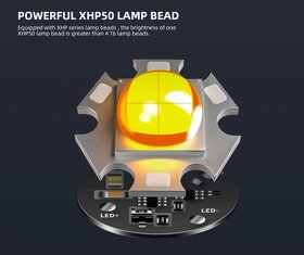 Kvalitná Výkonná Mini ZOOM LED Baterka XHP50 - 4
