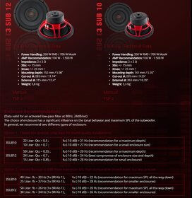 Predám TOP SQ a SQL Subwoofer - 4