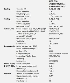 Klimatizácia Airwell HDD 018 - 5,3 kW - 4