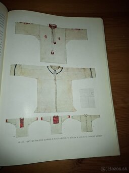 Ľudový odev v Hornom Liptove - Soňa Kovačevičová - 4