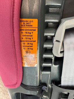BRITAX RÖMER EVOLVA 123 - 4