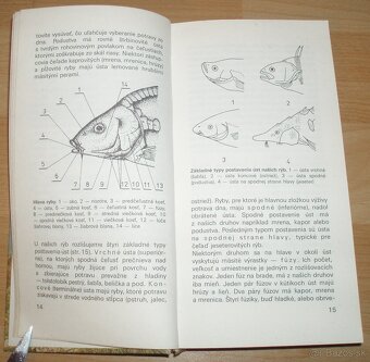 Atlas rýb - 4