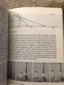 Kniha Volejbal - 4