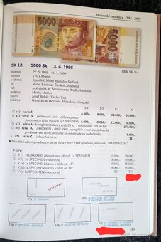5000 Sk 1995 séria H , bankový vzor , mimoriadne vzácna UNC - 4