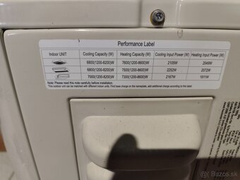 Kanálová klimatizácia airwell 7kw - 4