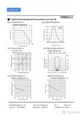 fotoelekrticky/opticky snimac ITR 8402 - 4