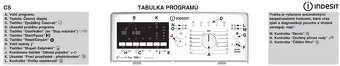 Predám 18-MESAČNÁ plnefunkčná automatická práčka INDESIT - 4