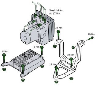 Programy na opravu automobilov - 4