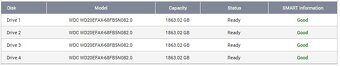 QNAP TS-420 8TB - 4