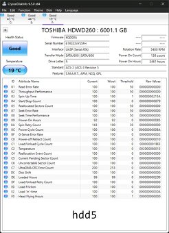 TOSHIBA PC P300 6TB HDD | 4KS - 4