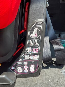 Autosedačka Welldon 9–18 kg (Isofix) - 4