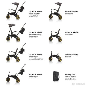 Predám trojkolku Zopa Nova 2 - 4