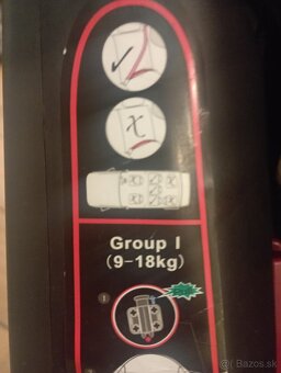 Autosedačka Coletto Santino 9-18kg - 4