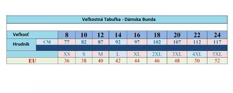 Moto Dámska Maskačová Bunda Trojkolky,Štvorkolky,Motorky ... - 4