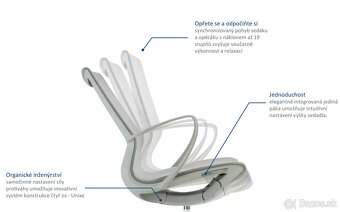 Stolička Antares Vision - 4