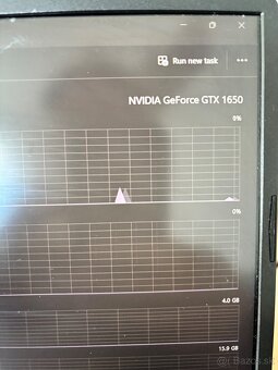 Asus tuf gaming - 4