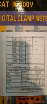 Multimeter - 4