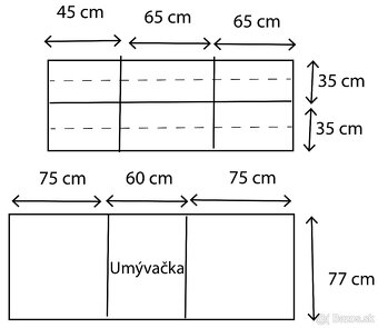 Kuchynská linka - 4