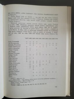 Vývoj správy miest na Slovensku Richard Marsina - 4