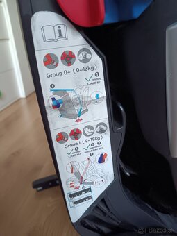 Zopa universal fix 0-18kg - 4