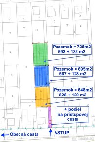 POSLEDNÝ VOĽNÝ Pozemok pre Dom (s IS), Hodkovce, na predaj - 4