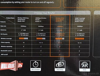 Tenda F6 - Wireless N300 Router (zánovní) - 4