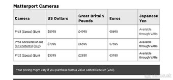 Predám 3D kameru Matterport Pro2 so statívom - 4