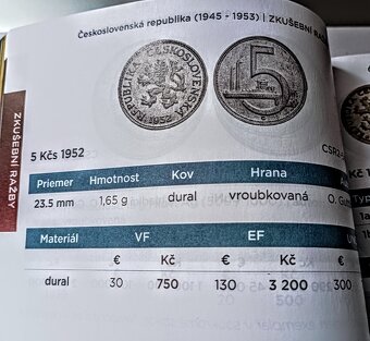 ČESKOSLOVENSKA REPUBLIKA 1945-1953 SKUŠOBNA RAZBA - 4