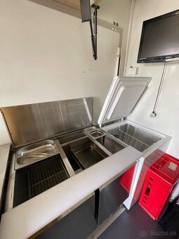 gastro prives „ ŠÉF“  na prenajom VOLNY OD 15.11 - 4