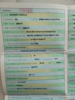 Smart fortwo - 4
