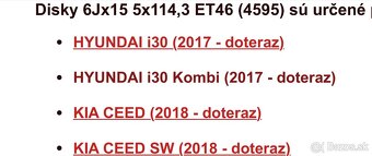 Nové plechové disky 5x114,3mm 6Jx15 ET46 - 4