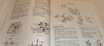 SEAT Ibiza Cordoba - příručka na opravy a údržbu - manuál - 4