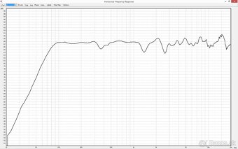 Zakazkovy centralny reproduktor SB Acoustic a STX - 4