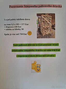 Palivové drevo na kúrenie - 4
