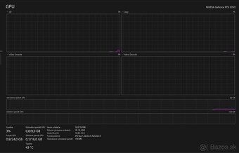MSI GeForce RTX 3050 VENTUS 2X XS 8G OC - 4