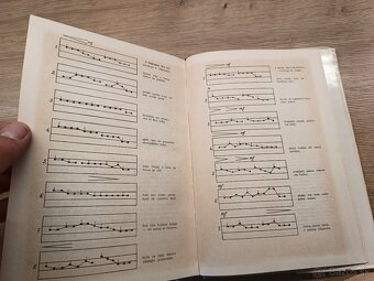 Spoločenské vedy Philológia 2, 1971 - 4