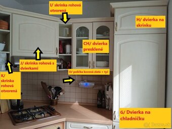 Predám z kuchynskej linky - všetko vyznačené, výborný stav - 4