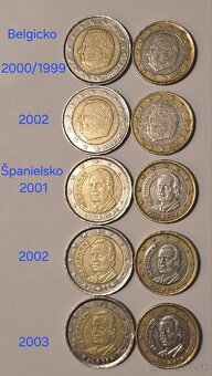 Euromince z obehu - 4