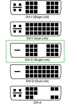 DVI-D single link - 4