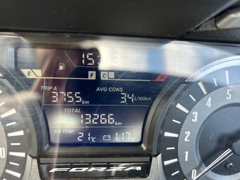 Honda Forza 300 - 4