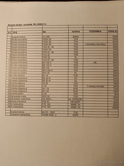 bruska hrotová TOS, typ BU 25 - 1000 - 4
