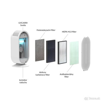 Čistička vzduchu TrueLife AIR Purifier P5 WiFi - 4
