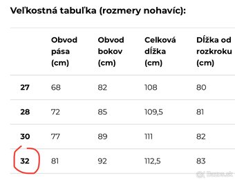Predám dámske moto jeansy W-TEC Ekscita - 4