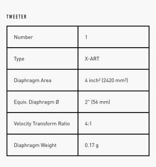 Predám Adam A5X - 4