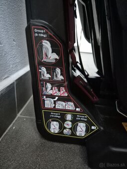 Autosedačka Prime II Grey 9-36 kg Petite&Mars - 4