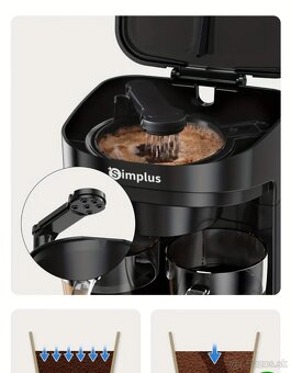 Kávovar domáci odkvapkávací mini - 4