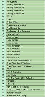 Zbierka hier na Xbox One/Series - 4